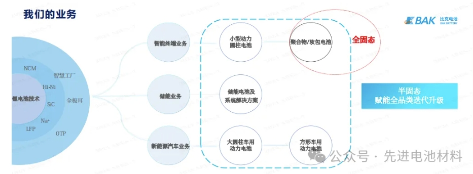 郑州比克第十八张.png